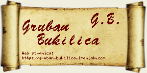 Gruban Bukilica vizit kartica